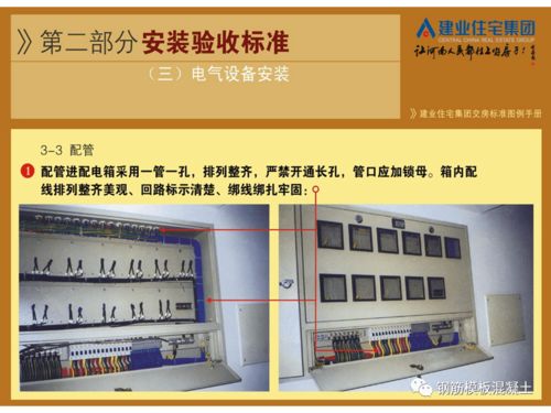 住宅集團交房標(biāo)準圖例手冊,89頁ppt下載